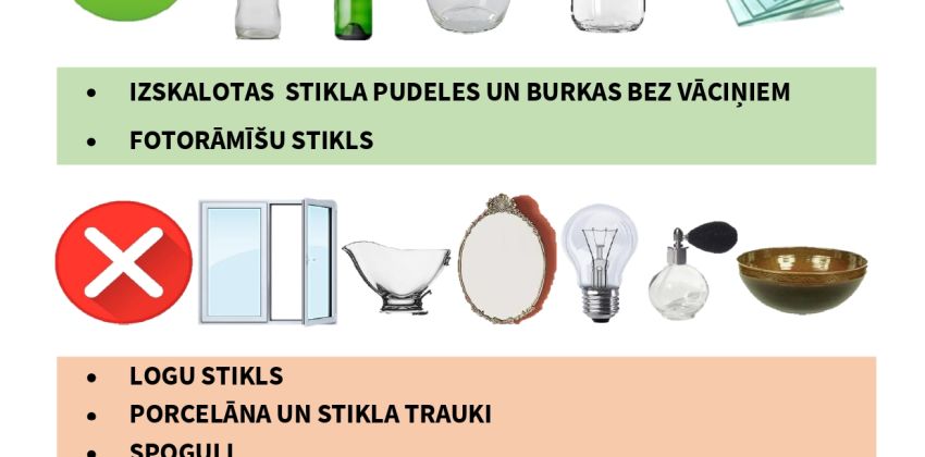 Kā pareizi šķirot stiklu?