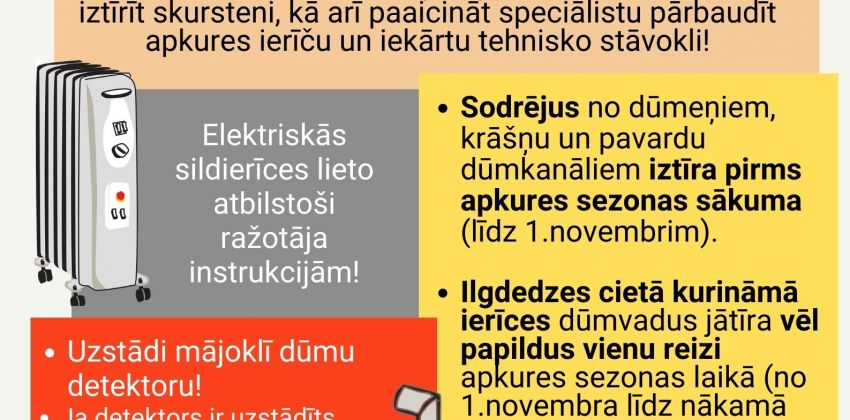 Pirms apkures sezonas parūpējies par mājokļa ugunsdrošību