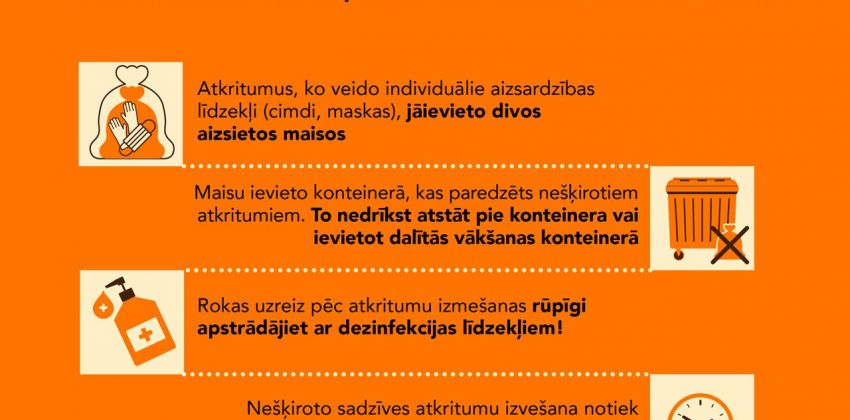 Rīcības ar sadzīves atkritumiem Covid-19 risku mazināšanai