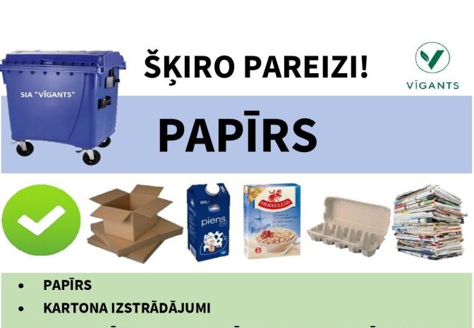 Kā pareizi šķirot papīru? 